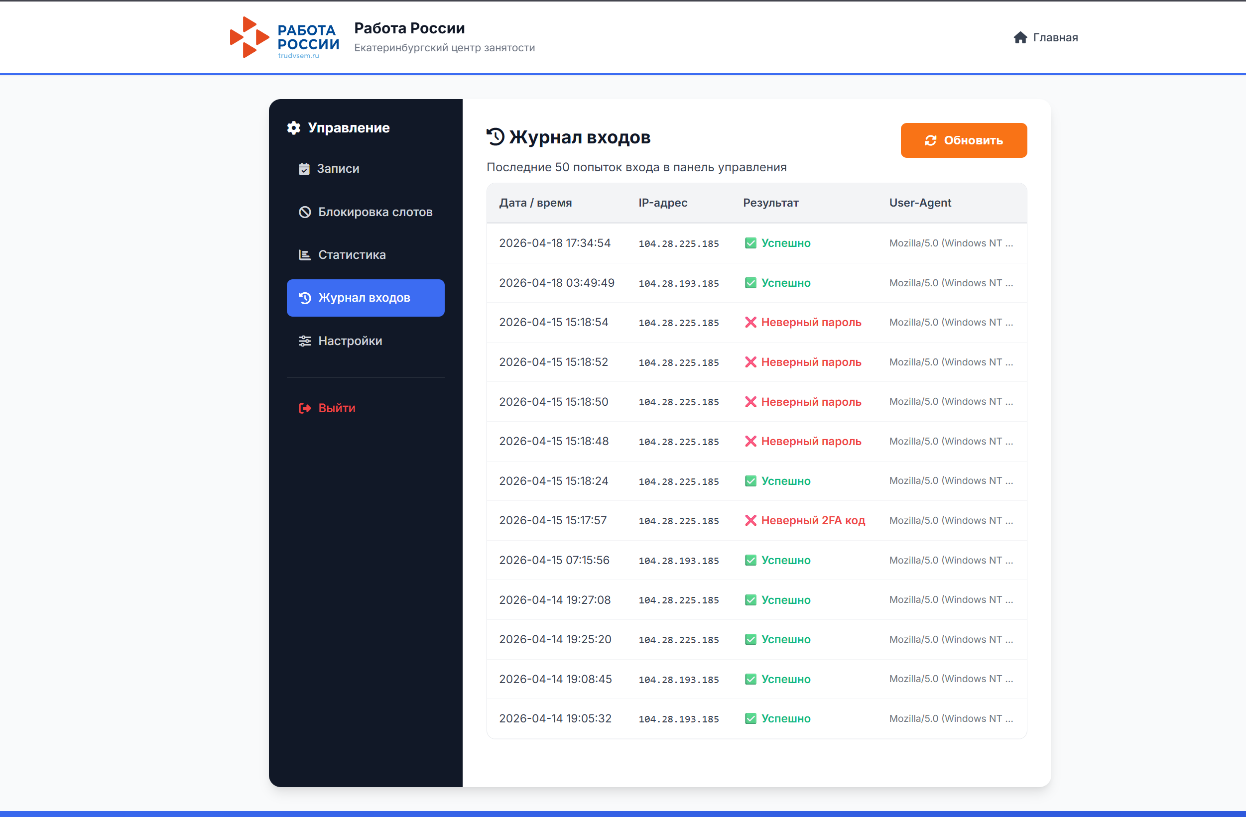 Журнал входов