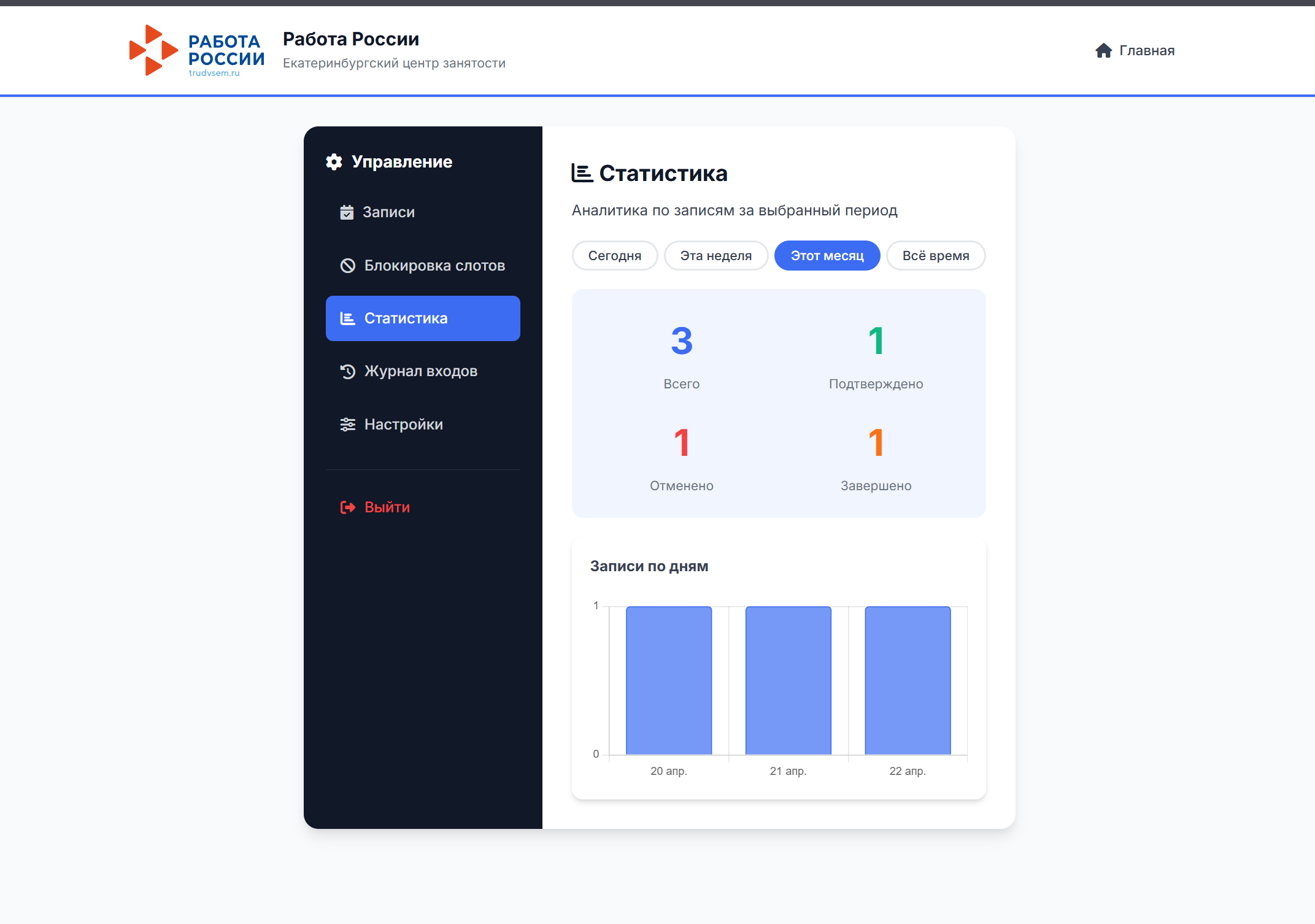 Статистика